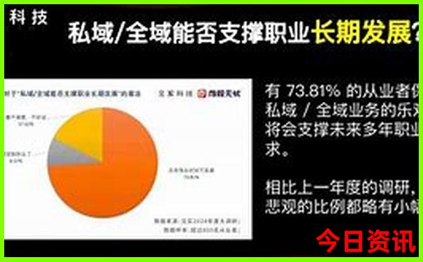 跟团去北京旅游大概多少钱?