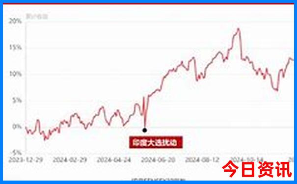 避暑山庄景点详细介绍